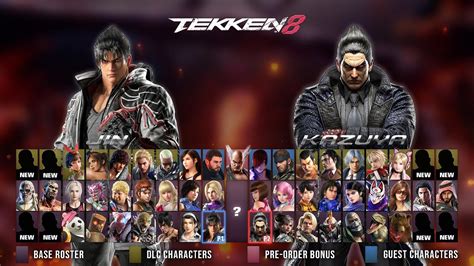 All Confirmed Tekken 8 Characters & Leaked Roster List